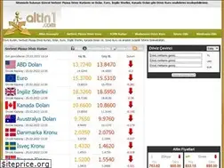Sites similar to serbestdoviz.altin1.com