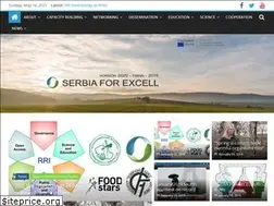 Sites similar to serbiaforexcell.com