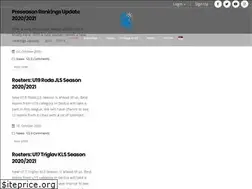 Sites similar to serbiahoop.com