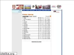 Sites similar to serbianfootball.com