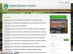 Sites similar to serbiosoc.org.rs