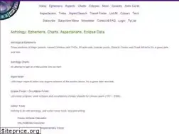 Sites similar to serennu.com