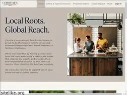 Sites similar to serenogroup.com