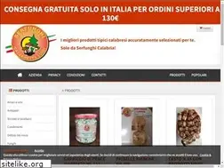 Sites similar to serfunghicalabria.it