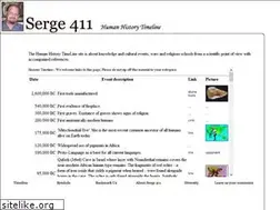 Sites similar to serge411.com