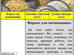 Sites similar to sergioforex.com