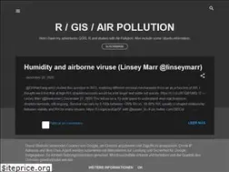 Sites similar to sergioibarra.blogspot.com