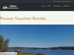 Sites similar to serhii.com