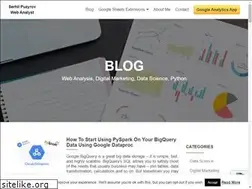 Sites similar to serhiipuzyrov.com