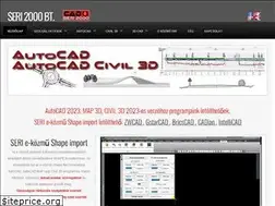 Sites similar to seri2000.hu