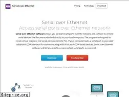 Sites similar to serial-server.net