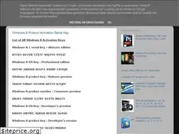Sites similar to serialkeyonline.blogspot.com