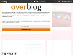 Sites similar to serialshqiplive.over-blog.com