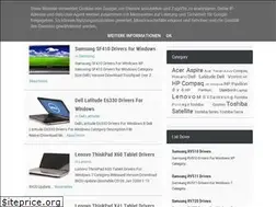 Sites similar to seribudriver.blogspot.com