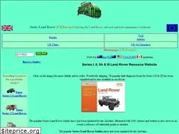 Sites similar to series123.com