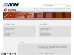 Sites similar to seriesestatisticas.ibge.gov.br