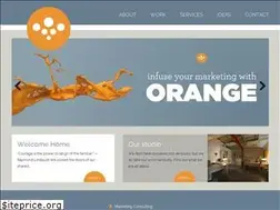 Sites similar to serifgroup.com