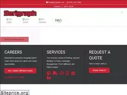 Sites similar to serigraph.com