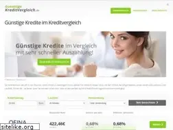 Sites similar to serioeskredit.com