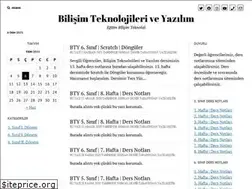 Sites similar to serkandemir.com