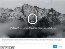 Sites similar to serko.com