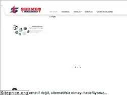 Sites similar to sermettrading.com