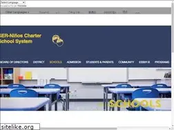 Sites similar to serninos.org