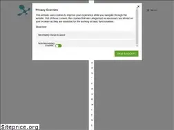 Sites similar to serodus.com