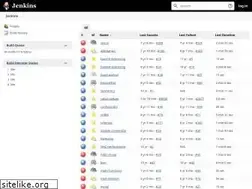Sites similar to serpentine.com