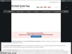 Sites similar to serprofil.com