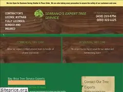 Sites similar to serranotrees.com