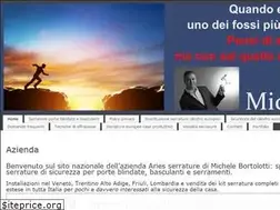 Sites similar to serraturaeuropea.com