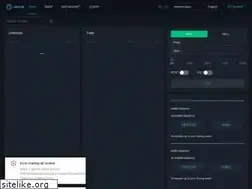 Sites similar to serum.today