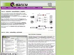 Sites similar to serv-u.info