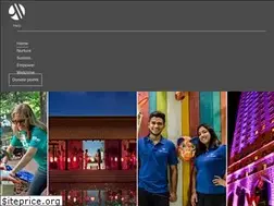 Sites similar to serve360.marriott.com