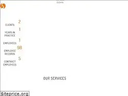 Sites similar to servehrindia.com