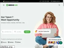 Sites similar to servehub.io