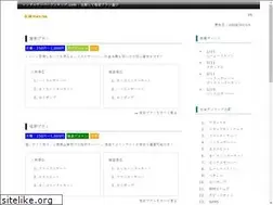 Sites similar to server-ranking.com
