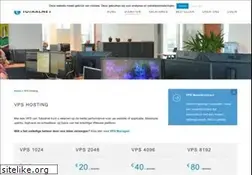 Sites similar to server.nl