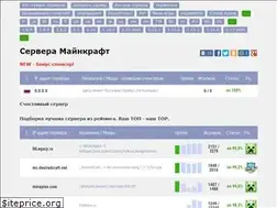 Sites similar to server4minecraft.ru