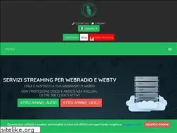 Sites similar to server89.com