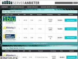 Sites similar to serveranbieter.net