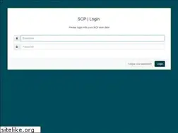 Sites similar to servercontrolpanel.de