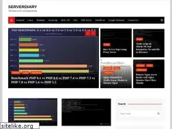 Sites similar to serverdiary.com