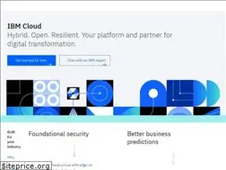 Sites similar to servermatrix.com