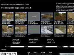 Sites similar to servers-monitoring.ru