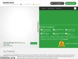Sites similar to serverspares.in