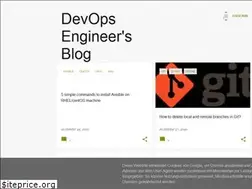 Sites similar to serverthings.blogspot.com