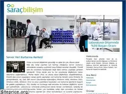 Sites similar to serververikurtarma.com