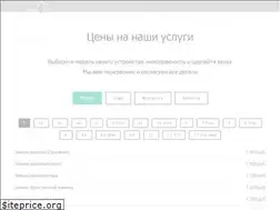 Sites similar to service-market.pro